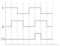 norm-sig